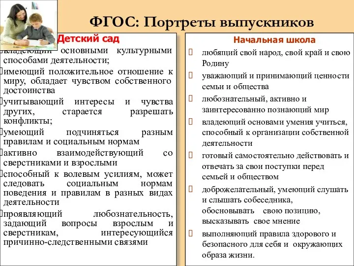 Детский сад владеющий основными культурными способами деятельности; имеющий положительное отношение к