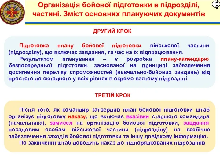 26 Організація бойової підготовки в підрозділі, частині. Зміст основних плануючих документів