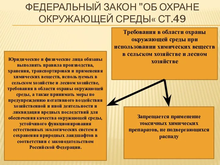 ФЕДЕРАЛЬНЫЙ ЗАКОН "ОБ ОХРАНЕ ОКРУЖАЮЩЕЙ СРЕДЫ« СТ.49 Требования в области охраны