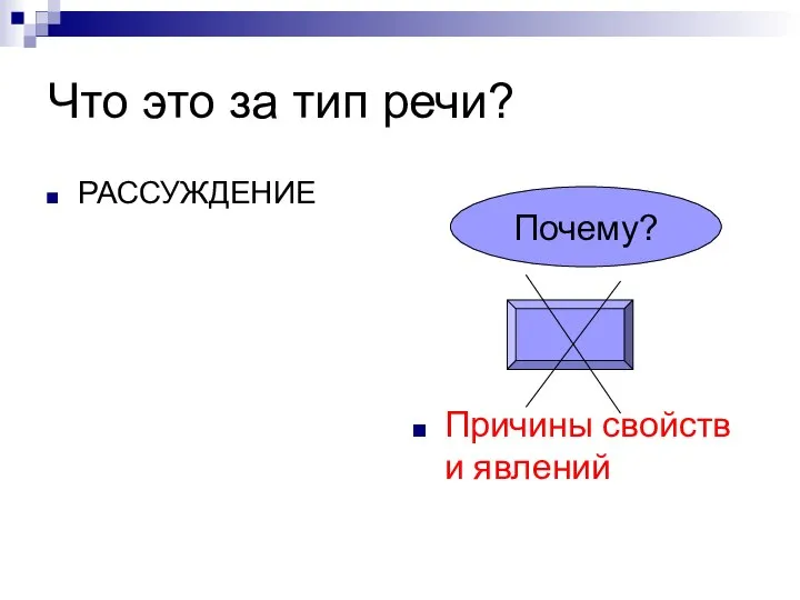 Что это за тип речи? РАССУЖДЕНИЕ Причины свойств и явлений Почему?