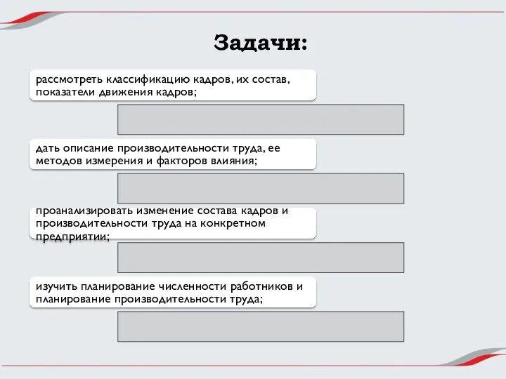 Задачи: рассмотреть классификацию кадров, их состав, показатели движения кадров; дать описание