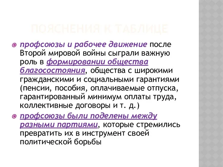 ПОЯСНЕНИЯ К ТАБЛИЦЕ профсоюзы и рабочее движение после Второй мировой войны