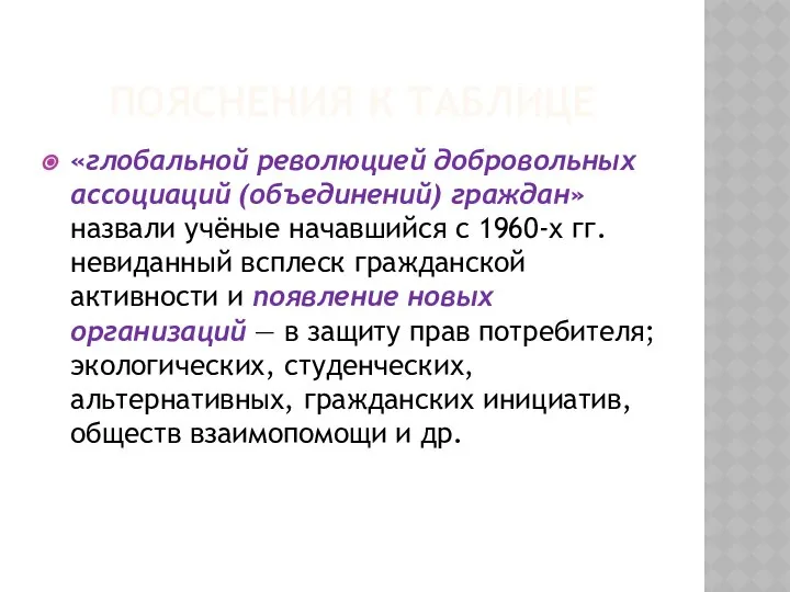 ПОЯСНЕНИЯ К ТАБЛИЦЕ «глобальной революцией добровольных ассоциаций (объединений) граждан» назвали учёные