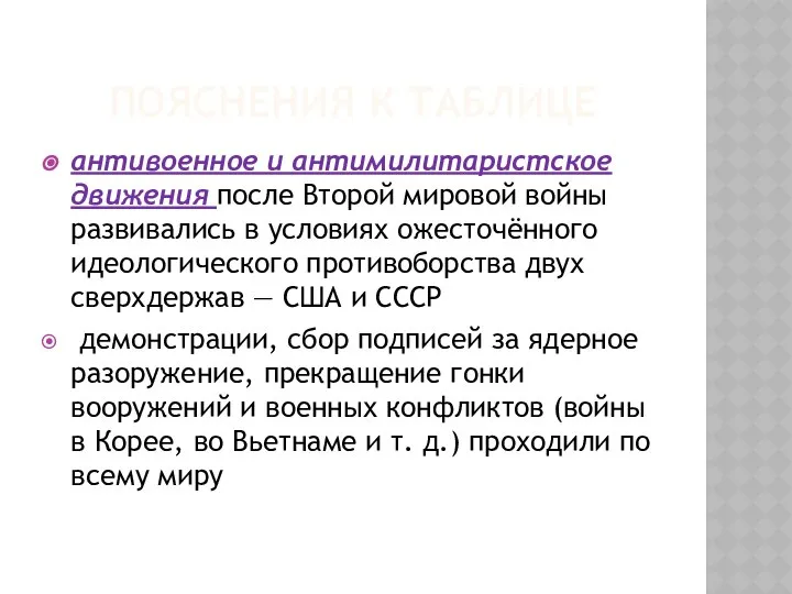 ПОЯСНЕНИЯ К ТАБЛИЦЕ антивоенное и антимилитаристское движения после Второй мировой войны