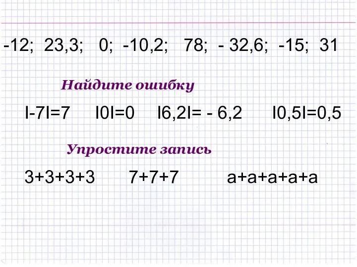 I-7I=7 I0I=0 I6,2I= - 6,2 I0,5I=0,5 Найдите ошибку -12; 23,3; 0;