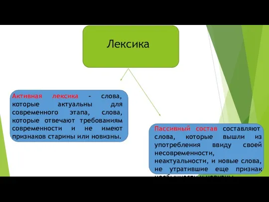 Лексика Активная лексика - слова, которые актуальны для современного этапа, слова,