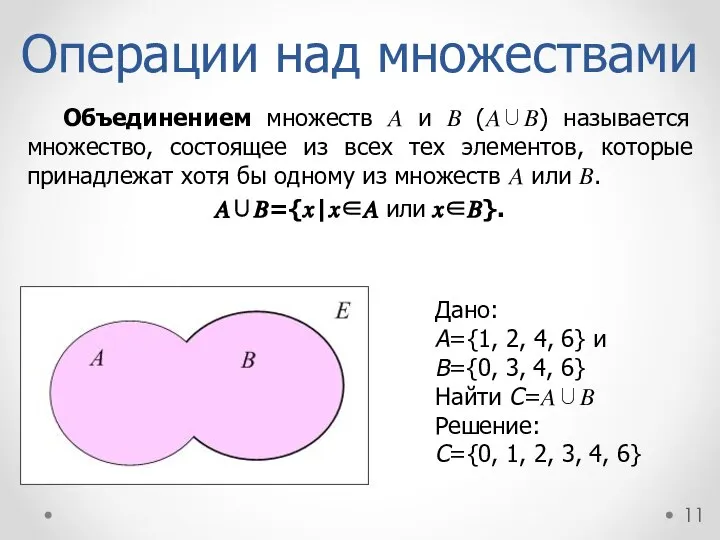 Операции над множествами Объединением множеств ? и ? (?∪?) называется множество,