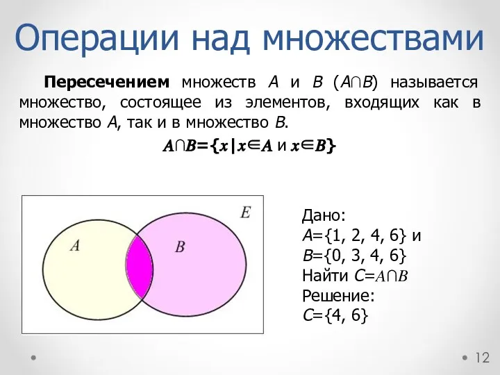 Операции над множествами Пересечением множеств A и B (A∩B) называется множество,