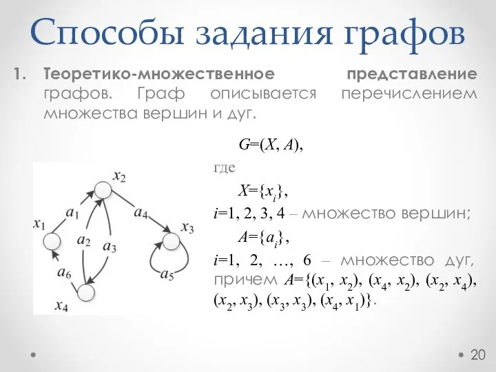 Способы задания графов Теоретико-множественное представление графов. Граф описывается перечислением множества вершин