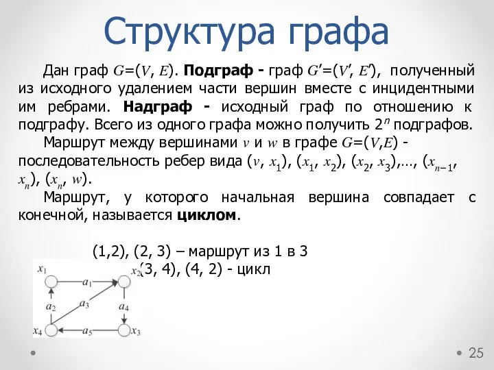 Структура графа Дан граф ?=(?, ?). Подграф - граф ?’=(?’, ?’),