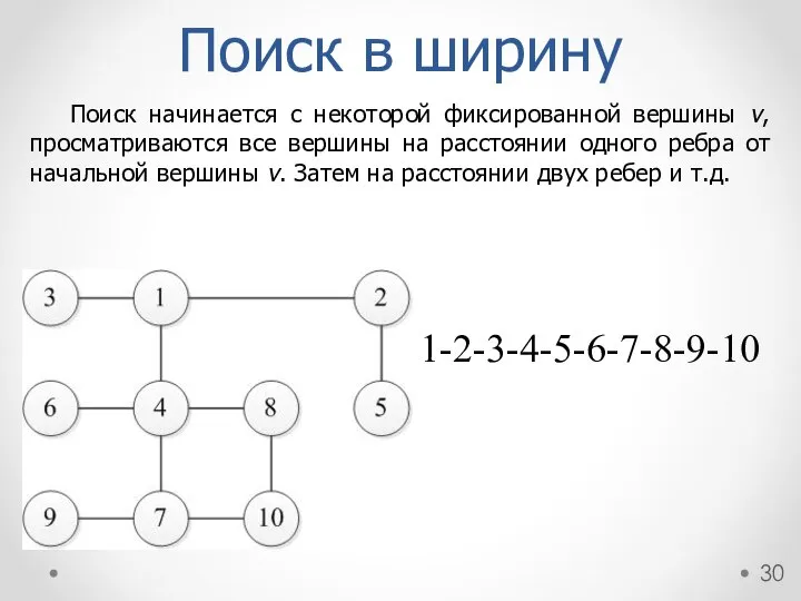 Поиск начинается с некоторой фиксированной вершины v, просматриваются все вершины на