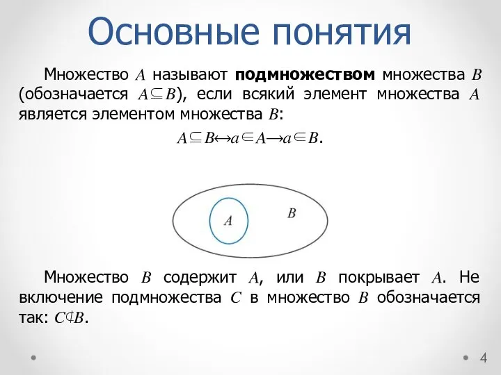 Основные понятия Множество ? называют подмножеством множества ? (обозначается ?⊆?), если