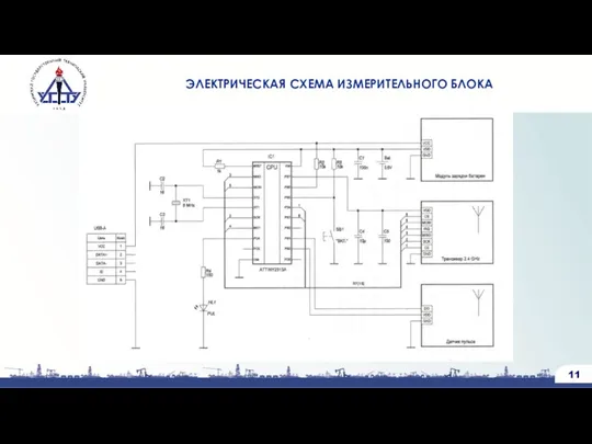 ЭЛЕКТРИЧЕСКАЯ СХЕМА ИЗМЕРИТЕЛЬНОГО БЛОКА