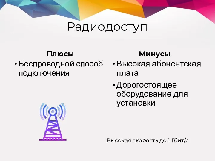 Радиодоступ Плюсы Беспроводной способ подключения Минусы Высокая абонентская плата Дорогостоящее оборудование