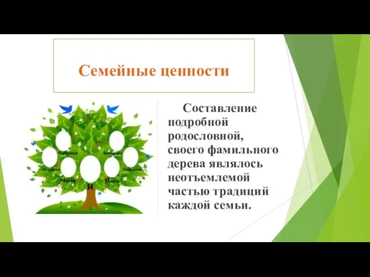 Семейные ценности Составление подробной родословной, своего фамильного дерева являлось неотъемлемой частью традиций каждой семьи.