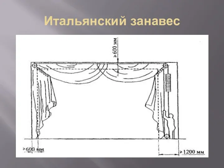 Итальянский занавес