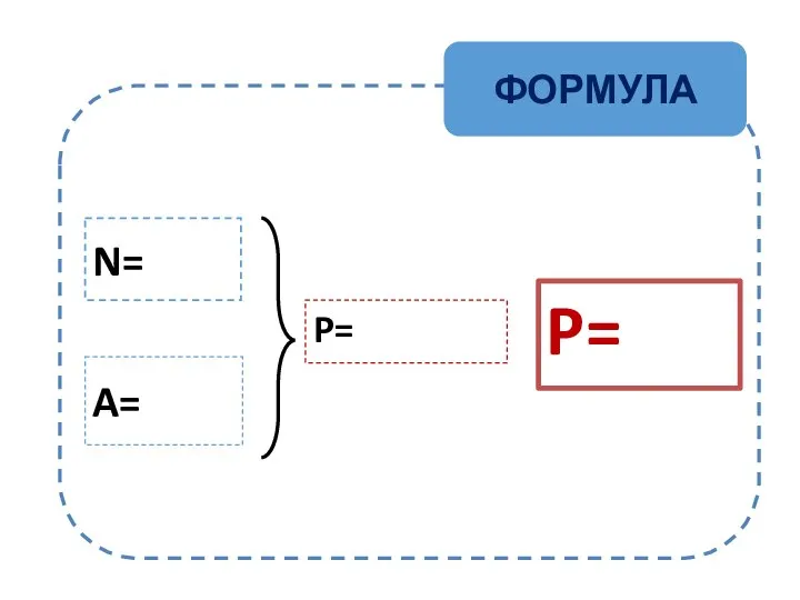 ФОРМУЛА N= A= P= P=