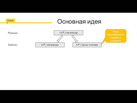 Основная идея 13 Р / км всегда Раньше: 8 Р /