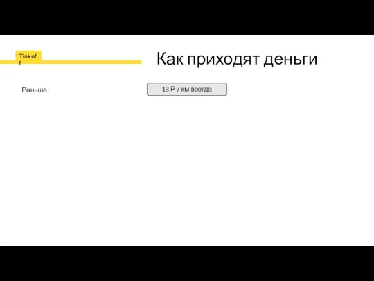 Как приходят деньги 13 Р / км всегда Раньше: