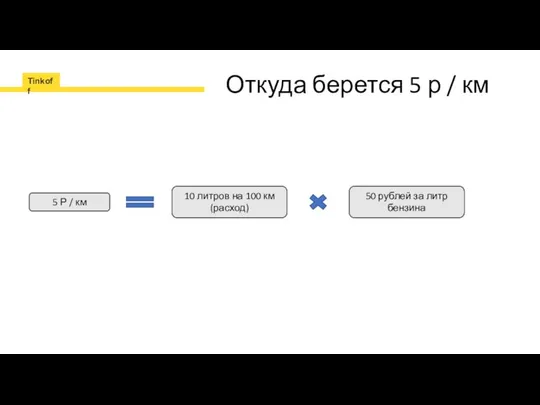 Откуда берется 5 р / км 5 Р / км 10