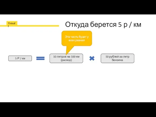 Откуда берется 5 р / км 5 Р / км 10