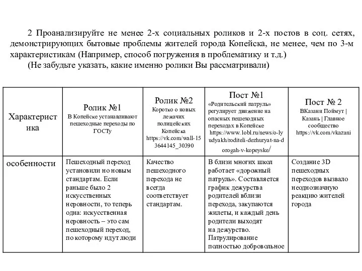 2 Проанализируйте не менее 2-х социальных роликов и 2-х постов в