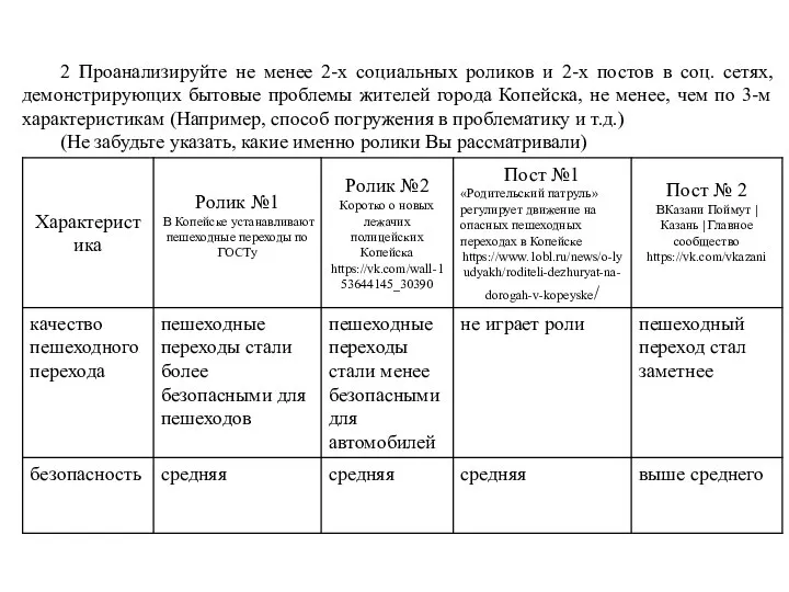 2 Проанализируйте не менее 2-х социальных роликов и 2-х постов в