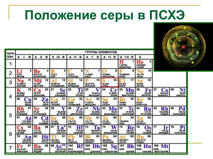 Положение серы в ПСХЭ