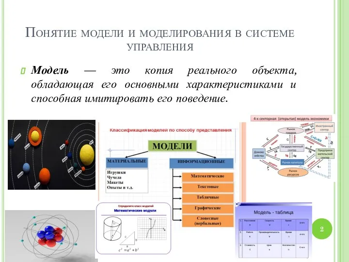 Понятие модели и моделирования в системе управления Модель — это копия