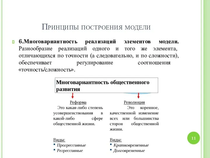 Принципы построения модели 6.Многовариантность реализаций элементов модели. Разнообразие реализаций одного и