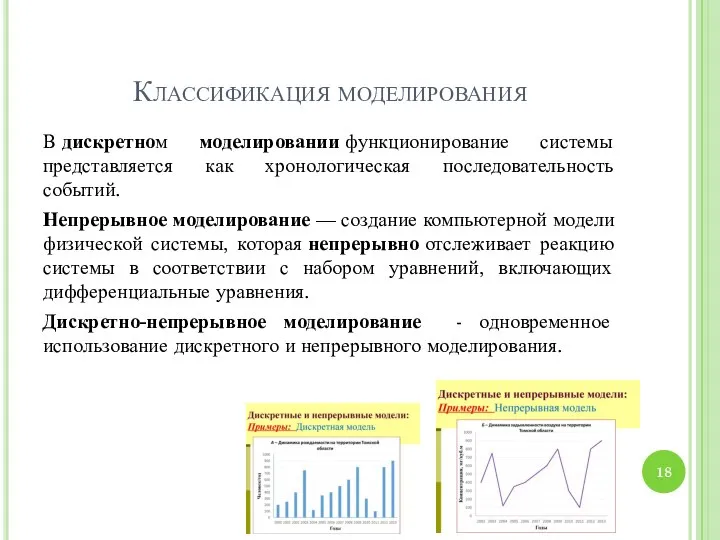 Классификация моделирования В дискретном моделировании функционирование системы представляется как хронологическая последовательность