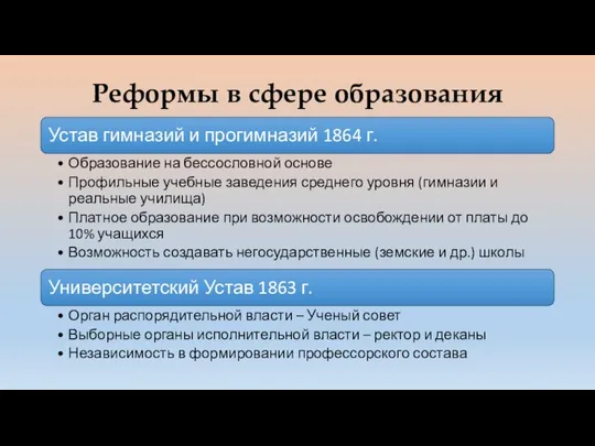 Реформы в сфере образования