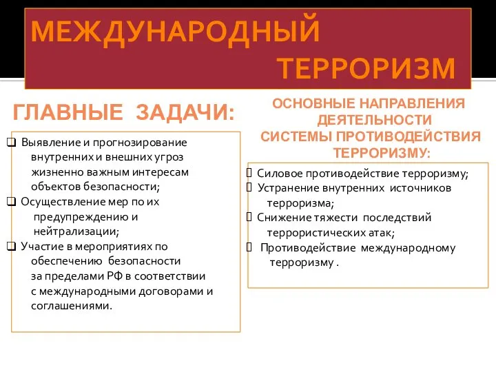 МЕЖДУНАРОДНЫЙ ТЕРРОРИЗМ ГЛАВНЫЕ ЗАДАЧИ: Выявление и прогнозирование внутренних и внешних угроз