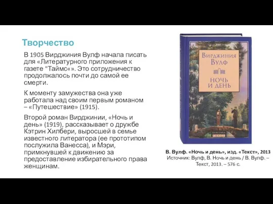 В 1905 Вирджиния Вулф начала писать для «Литературного приложения к газете