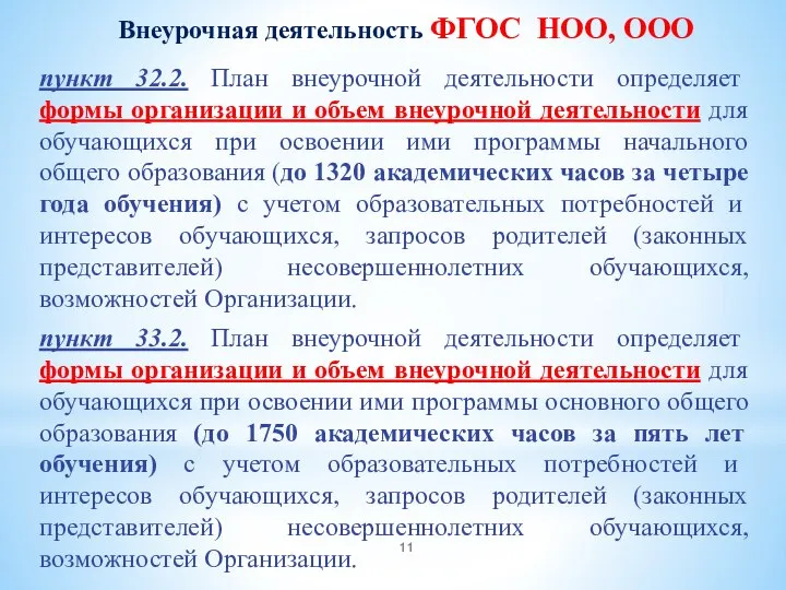 пункт 32.2. План внеурочной деятельности определяет формы организации и объем внеурочной