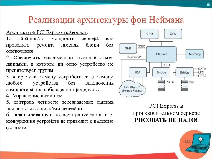 Реализации архитектуры фон Неймана Архитектура PCI Express позволяет: 1. Наращивать мощности