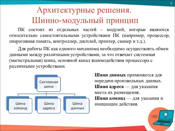 Архитектурные решения. Шинно-модульный принцип ПК состоит из отдельных частей – модулей,