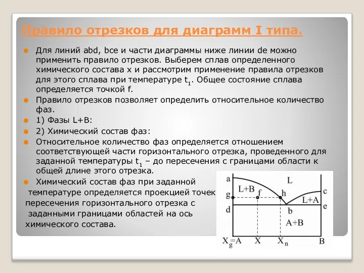 Правило отрезков для диаграмм I типа. Для линий abd, bce и