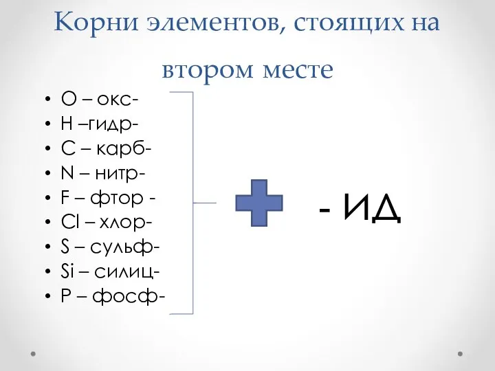 Корни элементов, стоящих на втором месте О – окс- Н –гидр-