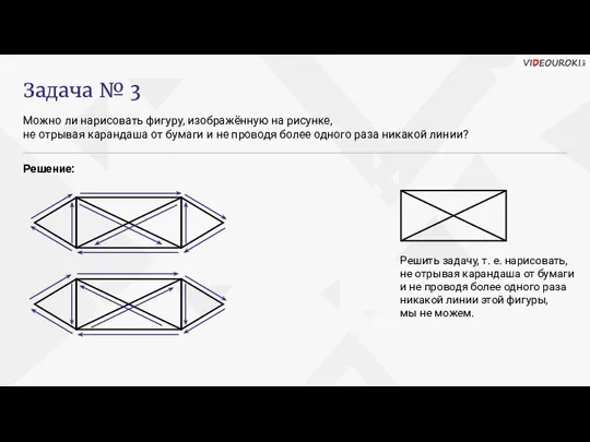 Можно ли нарисовать фигуру, изображённую на рисунке, не отрывая карандаша от