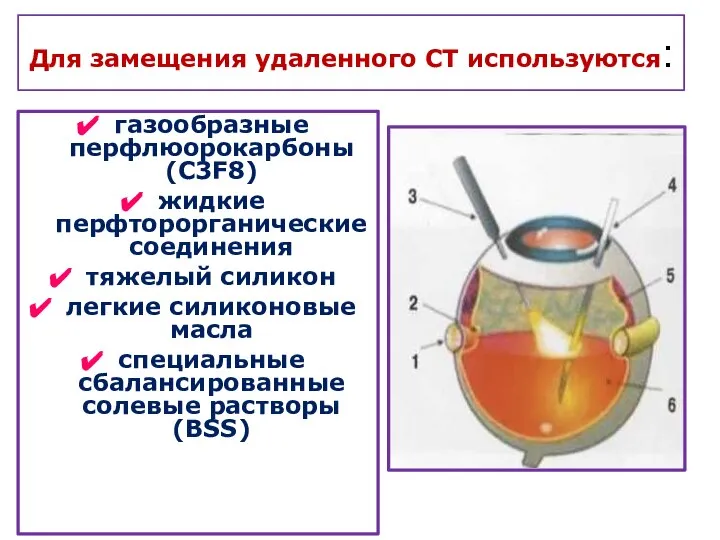 Для замещения удаленного СТ используются: газообразные перфлюорокарбоны (C3F8) жидкие перфторорганические соединения