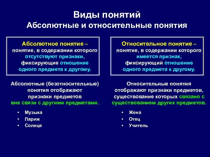 Абсолютное понятие – понятие, в содержании которого отсутствуют признаки, фиксирующие отношение