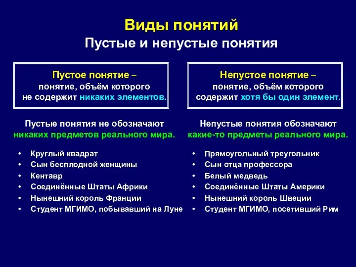 Пустое понятие – понятие, объём которого не содержит никаких элементов. Непустое