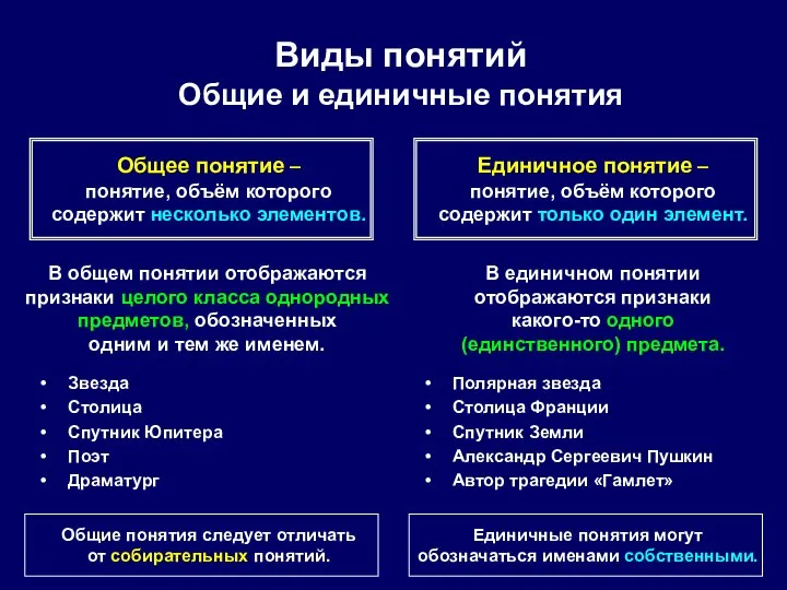 Общее понятие – понятие, объём которого содержит несколько элементов. Единичное понятие