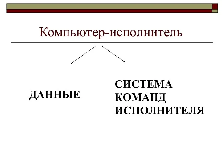 Компьютер-исполнитель ДАННЫЕ СИСТЕМА КОМАНД ИСПОЛНИТЕЛЯ