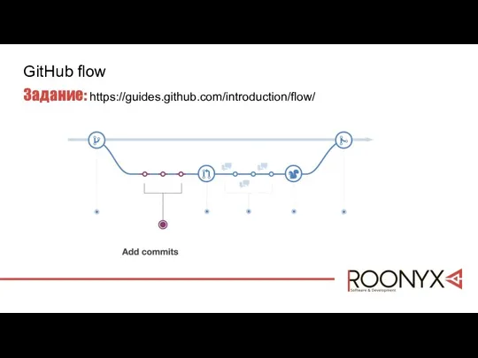 GitHub flow Задание: https://guides.github.com/introduction/flow/