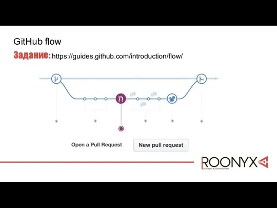 GitHub flow Задание: https://guides.github.com/introduction/flow/