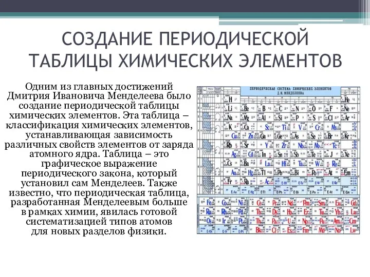 СОЗДАНИЕ ПЕРИОДИЧЕСКОЙ ТАБЛИЦЫ ХИМИЧЕСКИХ ЭЛЕМЕНТОВ Одним из главных достижений Дмитрия Ивановича