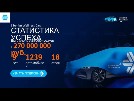 9 лет 1239 автомобилей 18 стран Выплачено АВТОбонусами: > 270 000