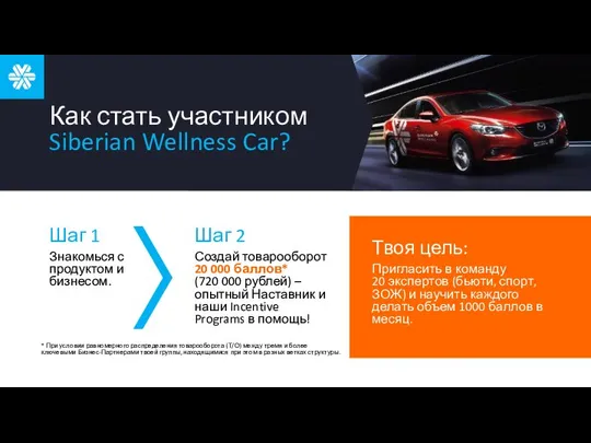 Как стать участником Siberian Wellness Car? Шаг 1 Знакомься с продуктом